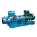 2W.W horizontal twin screw pump